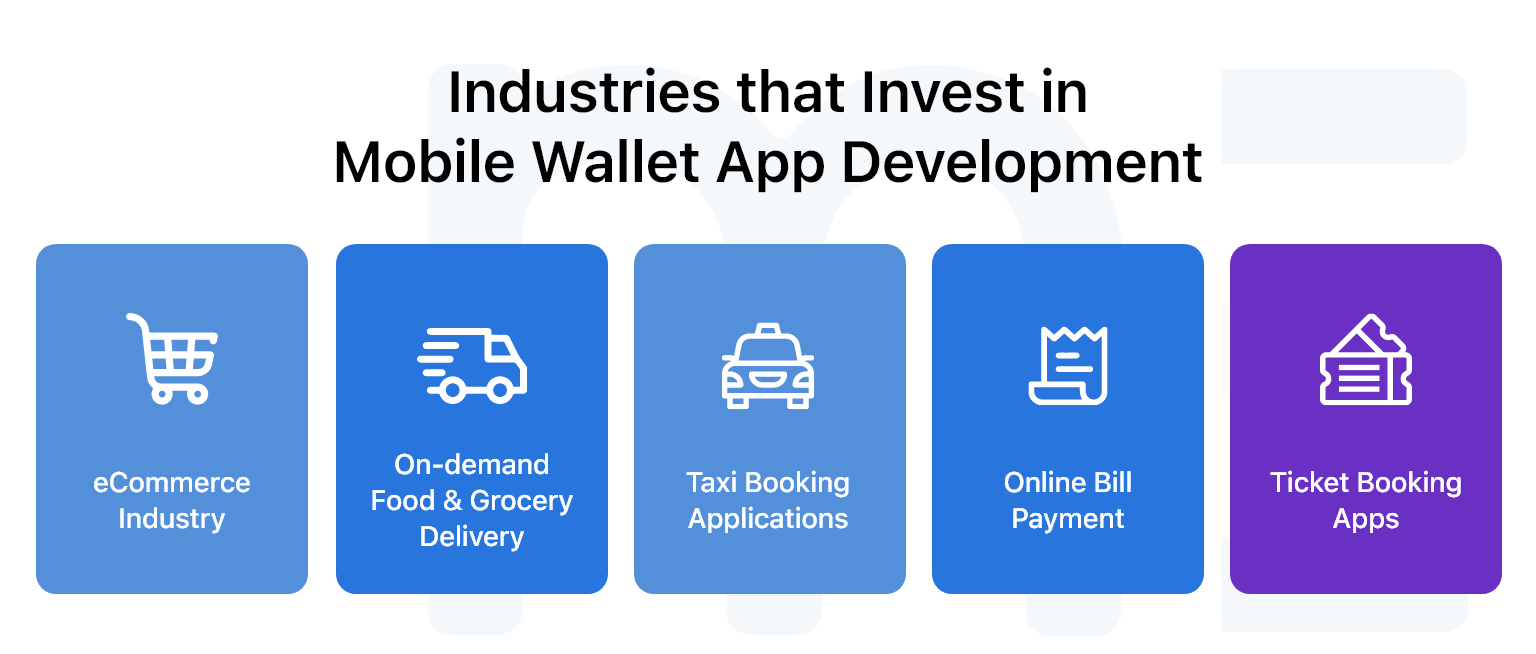 industries invest in eWallet app