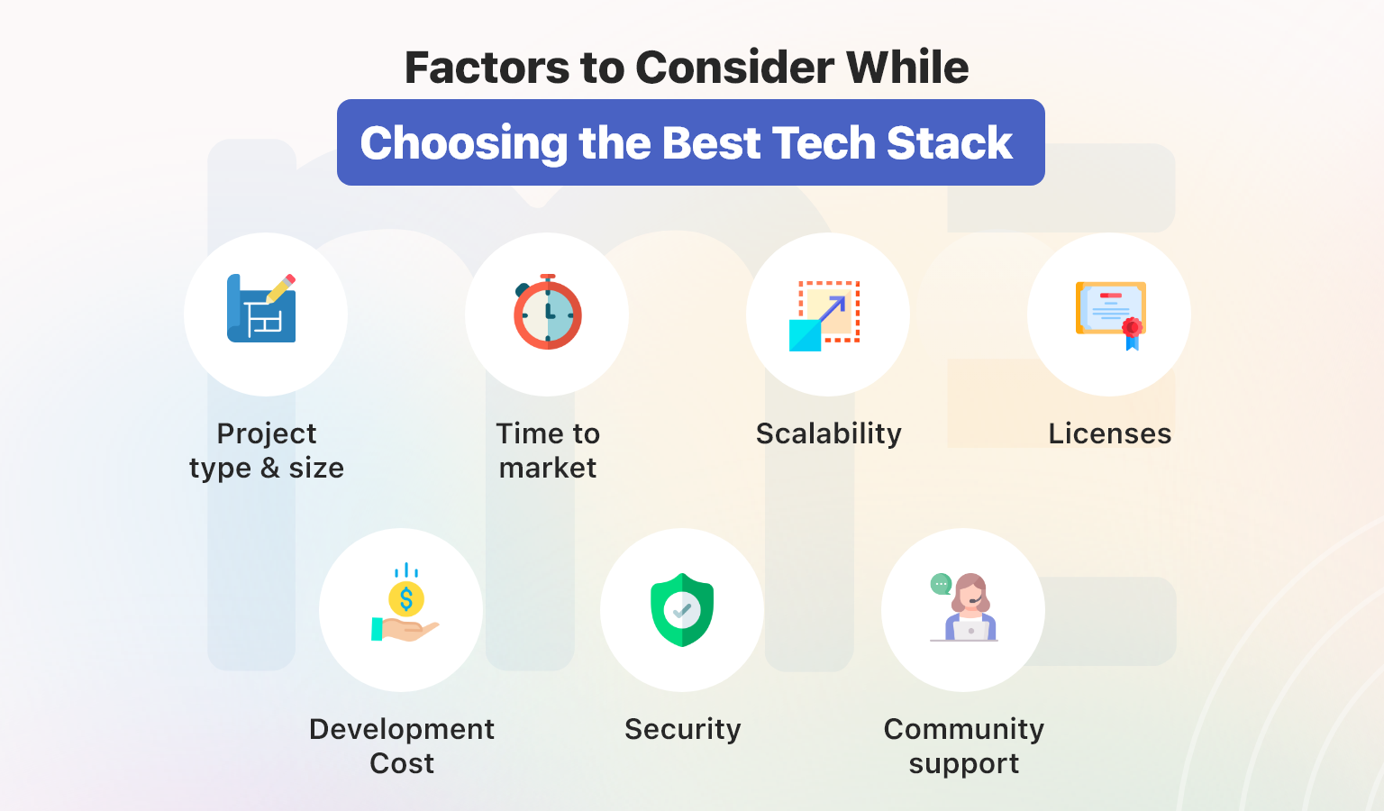 choose best tech stack for web app development