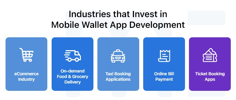 top industries ewallet app development