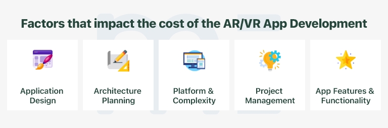 factors affecting ar vr app cost