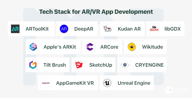 tech stack for ar vr app development