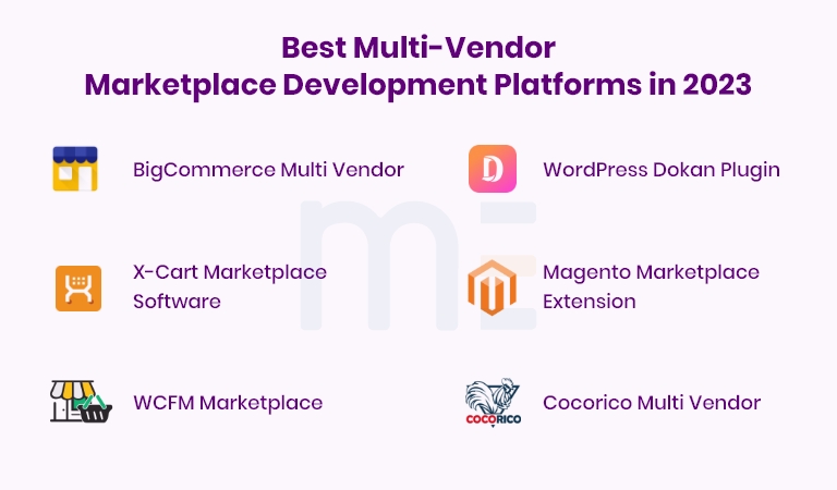 multi vendor marketplace platforms