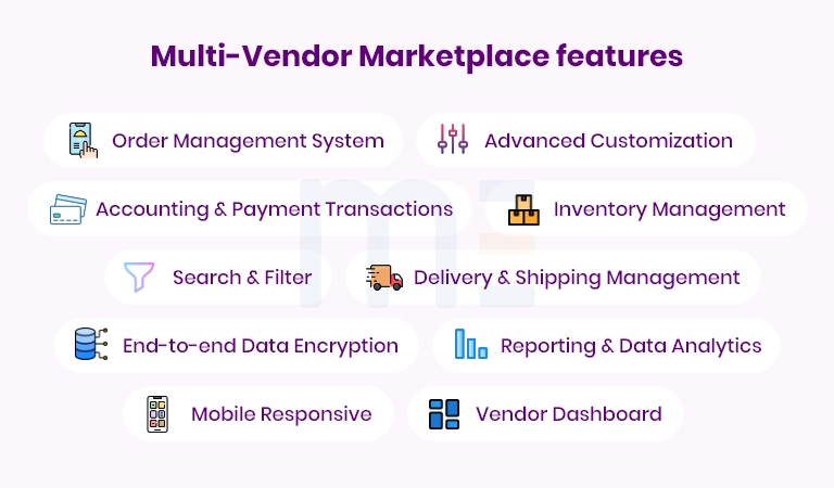 multi vendor marketplace features