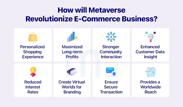 how metaverse revolutionizes ecommerce business