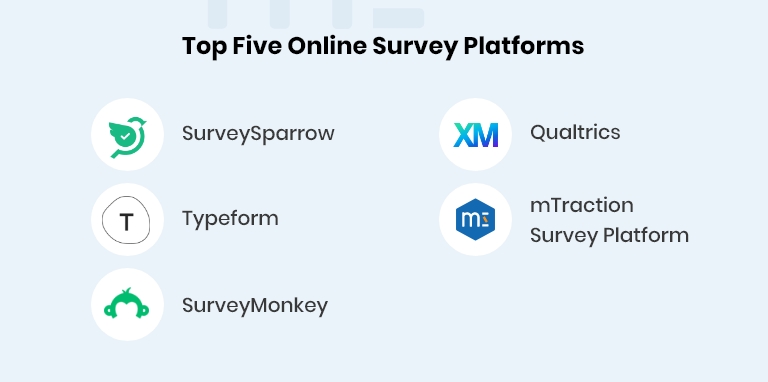 top five online survey platforms
